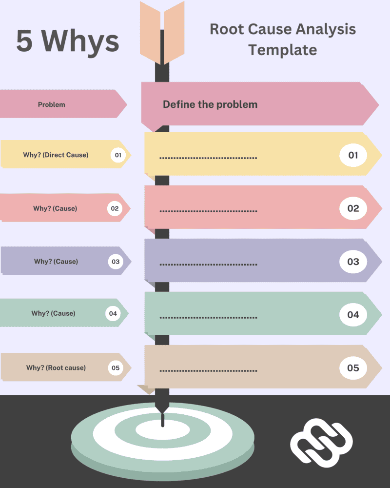 How Automation Can Improve Customer Service Experiences